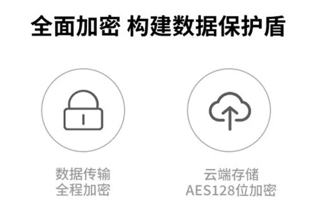 双存储 + 隐私加密模式,安全存储保护隐私