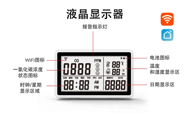 一体化多功能设计，一物多用高性价比
