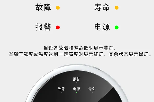 设备自检 + 长效稳定安防