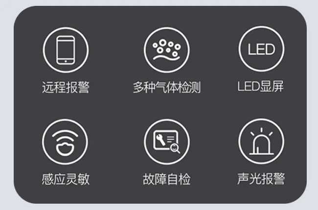 三重报警模式,手机远程同步推送