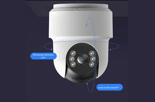 360° Full Coverage Dual-Axis PTZ Gimbal