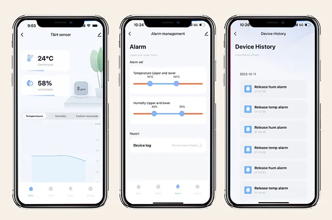 WiFi Remote App Real-Time Alert & Data Record