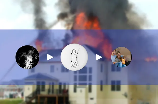 Humanized Test Button & Status Warning Indicator