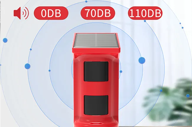 3-Level Adjustable Alarm Volume & Optional Duration