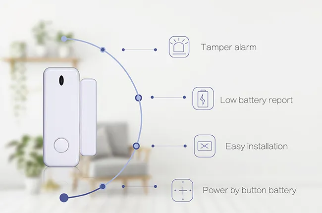 Complete Protective Functional Design