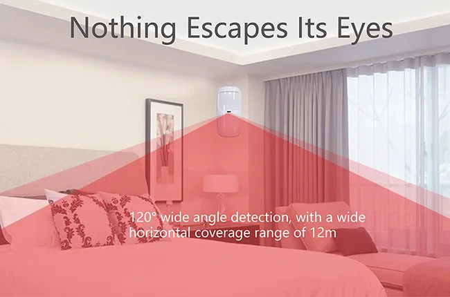 120° Wide-Angle 12m Long-Distance Detection