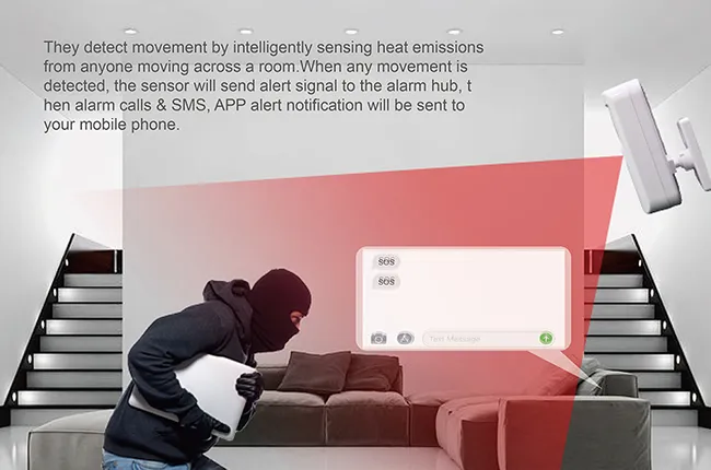 Wireless Linkage with Alarm Hub, Multi-Channel Alert