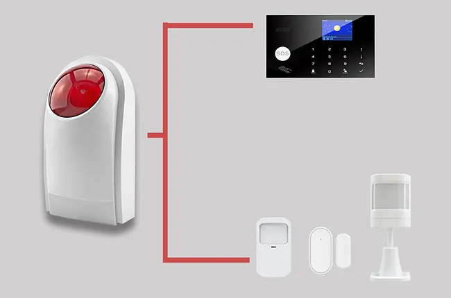 Diversified Compatible Application Methods