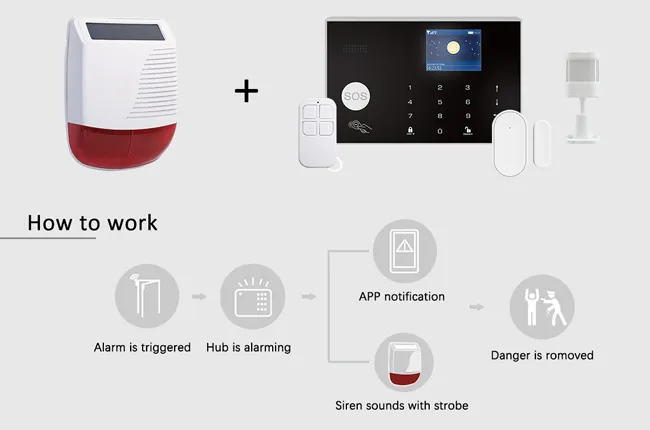 Dual-Mode Multi-Scenario Compatibility