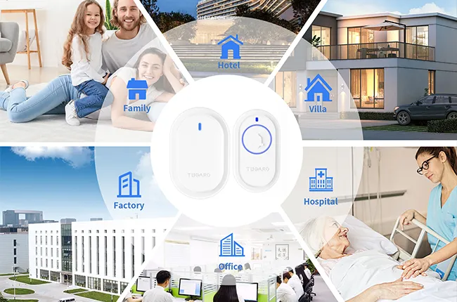 Wide Application for Residential & Commercial Scenarios