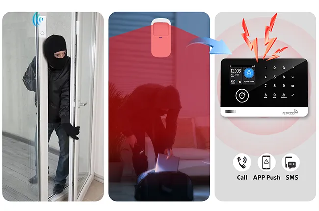 24/7 All-round Instant Alarm Notification