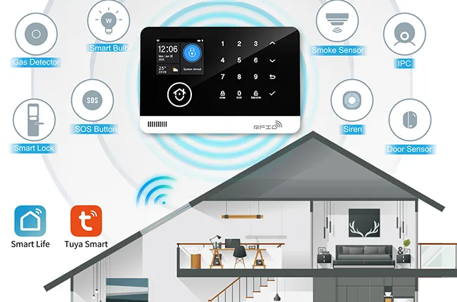 Flexible Installation & Full Tuya Smart Ecosystem Linkage