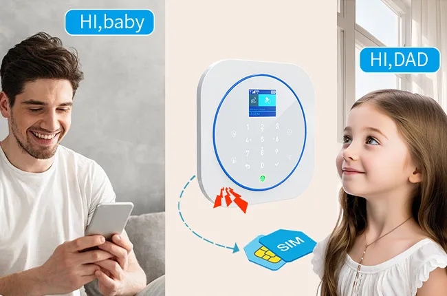 Two-Way Voice Intercom & Multi-Channel Emergency Alerts