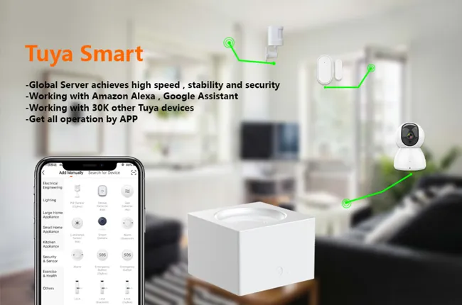 Multi-Channel Alarm Notification & Emergency Auto Dial