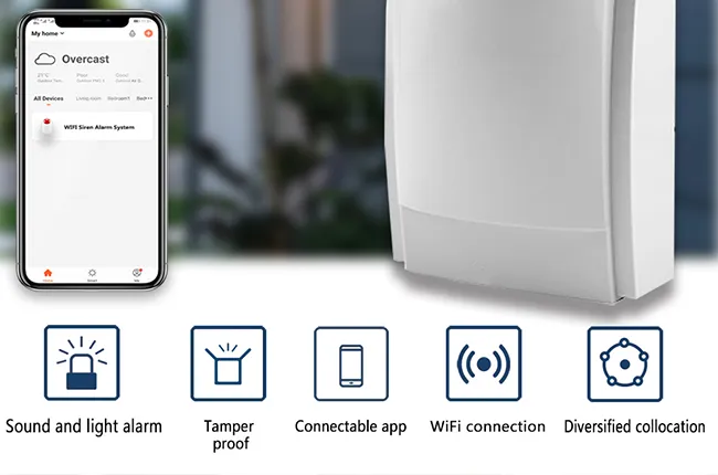 Wireless WiFi Connection & Flexible Installation