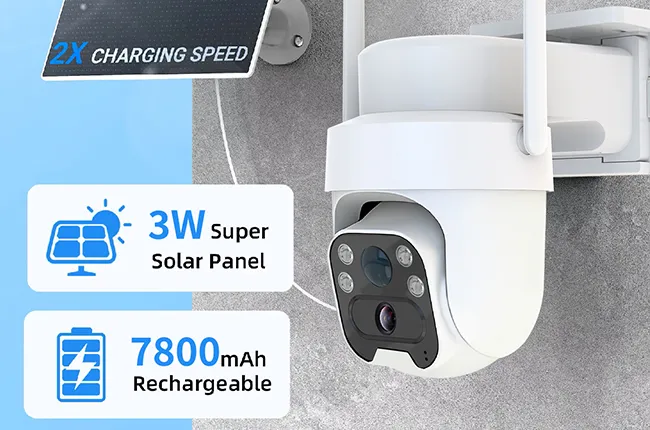 365 Days Solar Self-Charging Power Supply