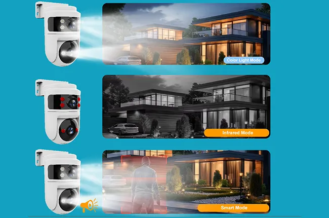 3 Modes Color & Infrared Night Vision