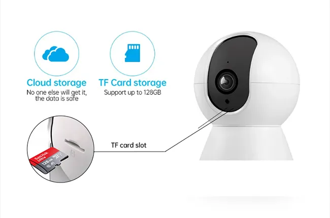 Dual Local & Cloud Secure Storage
