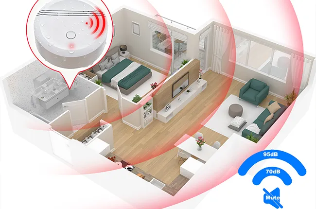 Adjustable Loud Alarm Sound & Wide Application