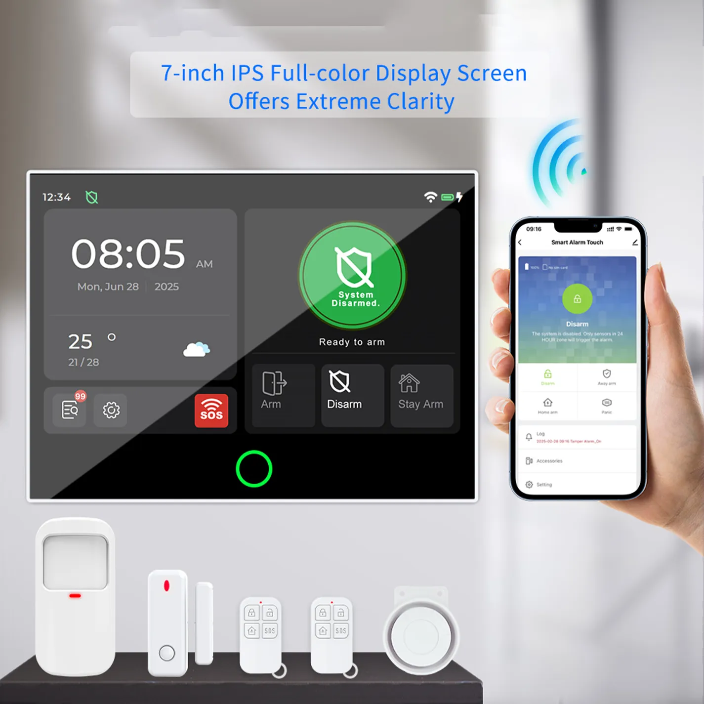 Intelligent Linked Intrusion Detection & Video Monitoring Solution