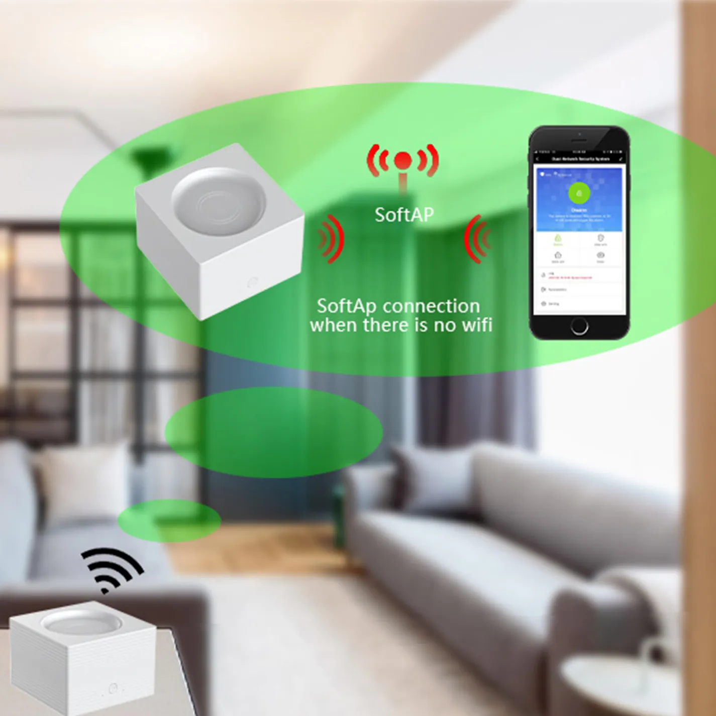 Customizable Commercial & Residential Intrusion Alarm Solution