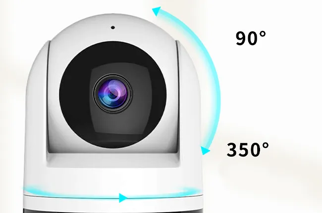 360° Panoramic PTZ View & Flexible Installation