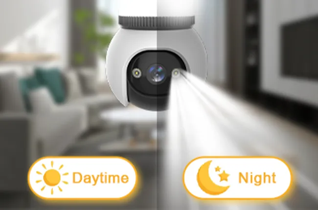 Full‑Color Night Vision & Motion Spotlight Alarm