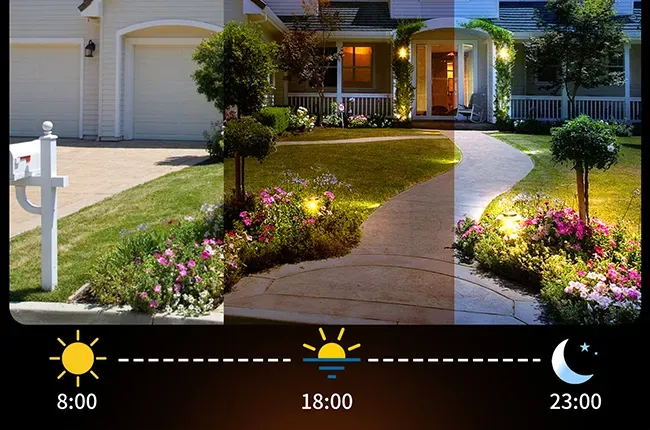 Dual‑Light Night Vision with Multiple Working Modes