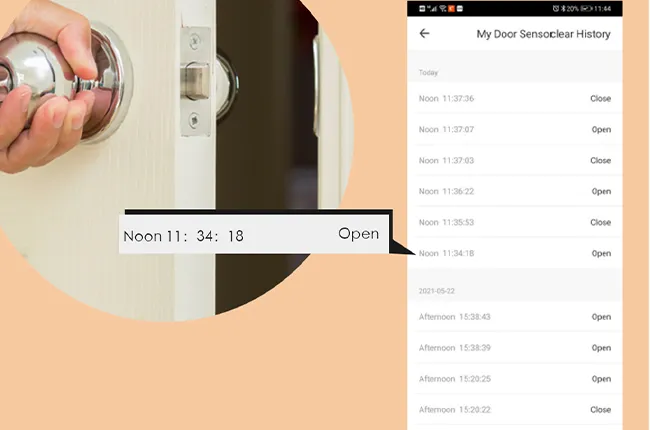 Practical Smart Security Features