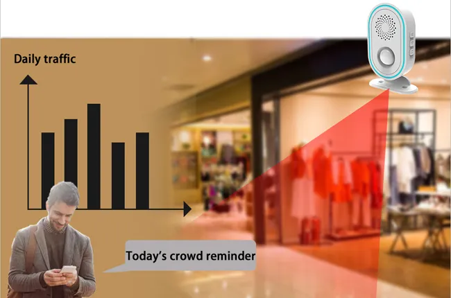 70‑meter Long‑Range Wireless Transmission