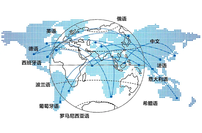 11 国语言切换,适配海内外项目