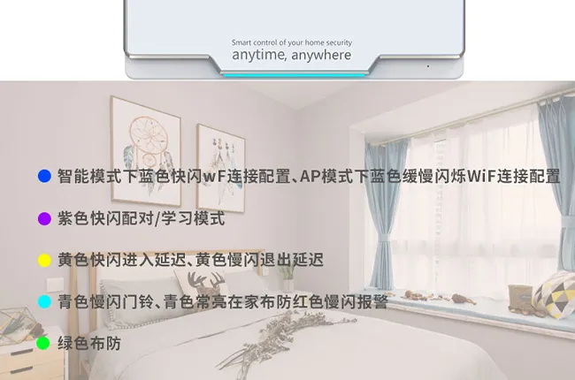 多彩氛围指示灯,状态一目了然